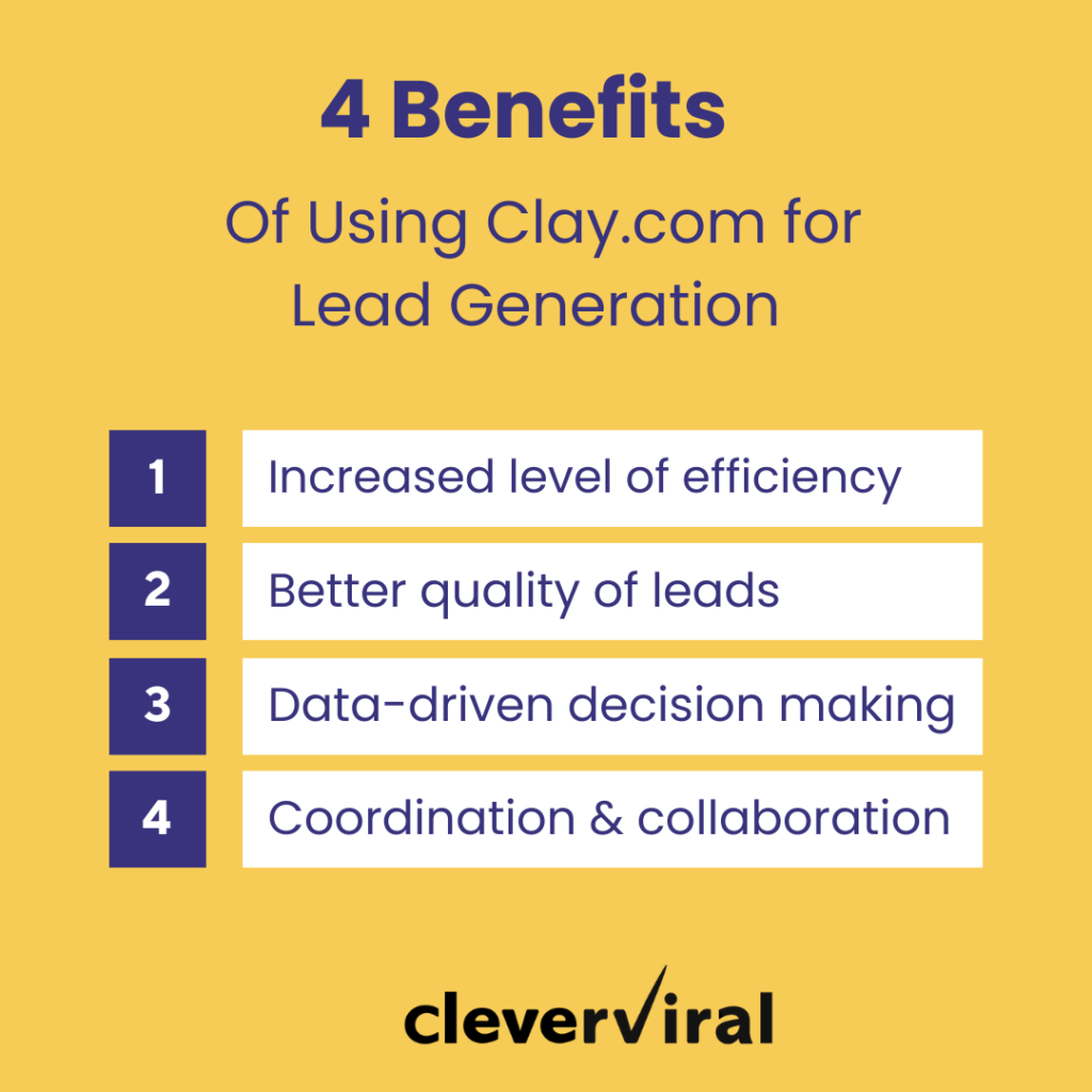 Why should you automate lead generation for recruiters using Clay.com? - 4 Benefits