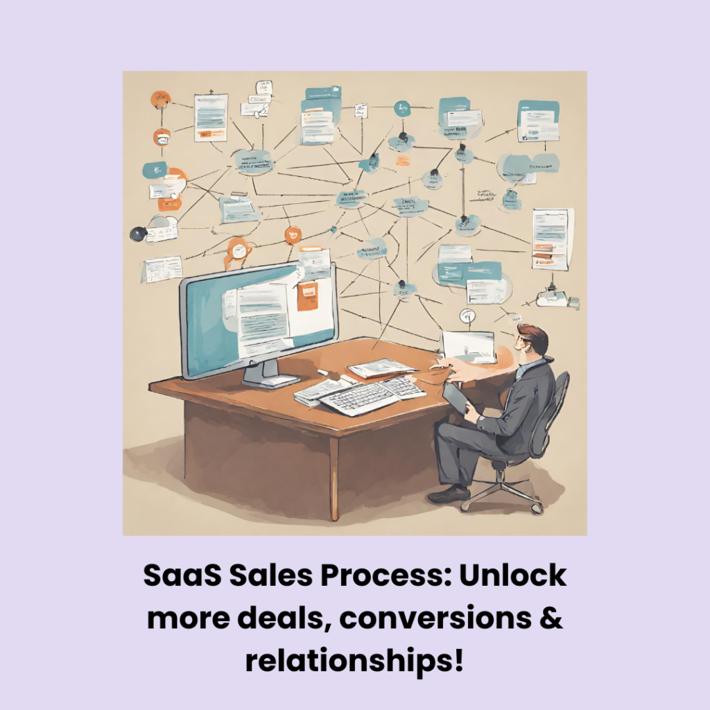 Definition of the B2B SaaS Sales Process: Helping you generate more leads, conversions & relationships. 