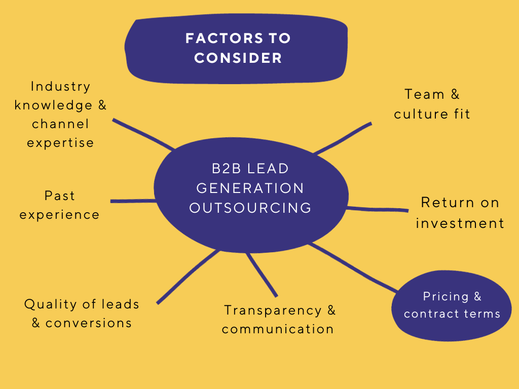 How to choose a B2B lead generation outsourcing partner? - Key points to consider 