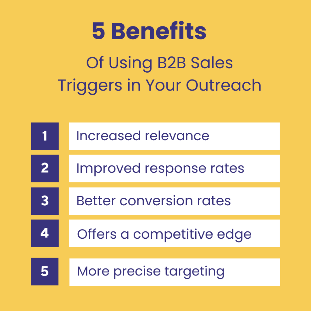Benefits of Using B2B Sales Triggers in Your Outreach 