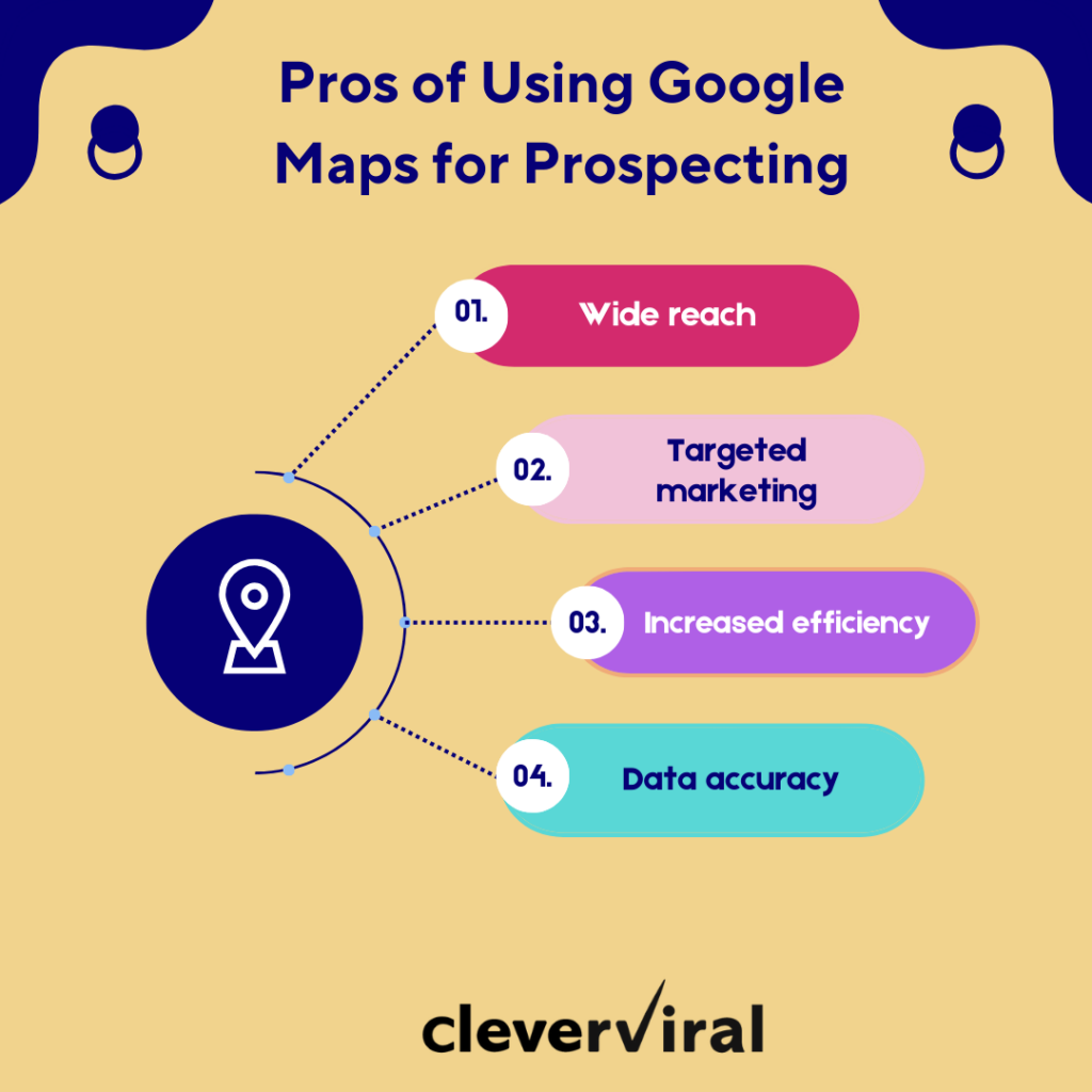 Benefits of Using Google Maps for Local Business Prospecting