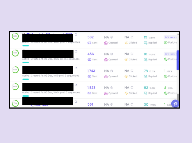 MasonHub Lead Generation for 3PL Results
