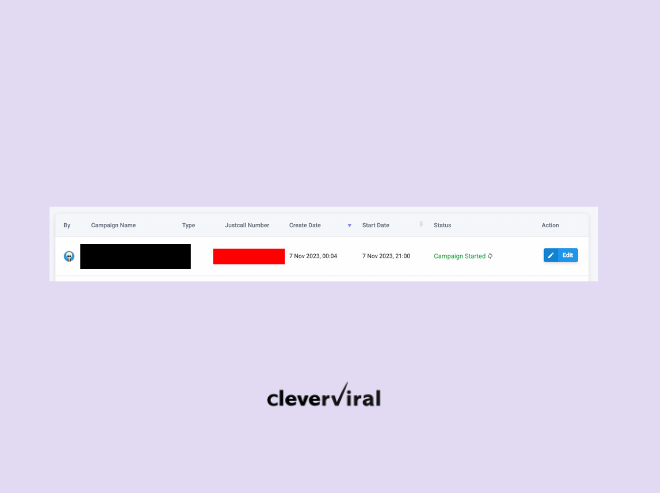 Tattoo Numbing Cream SMS campaigns.