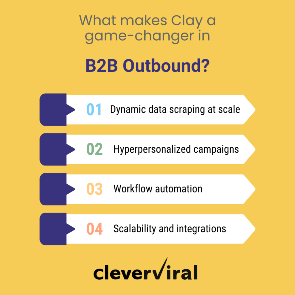 Choosing the right Clay lead generation agencies? - Why is Clay a gamechanger for the world of B2B outbound?