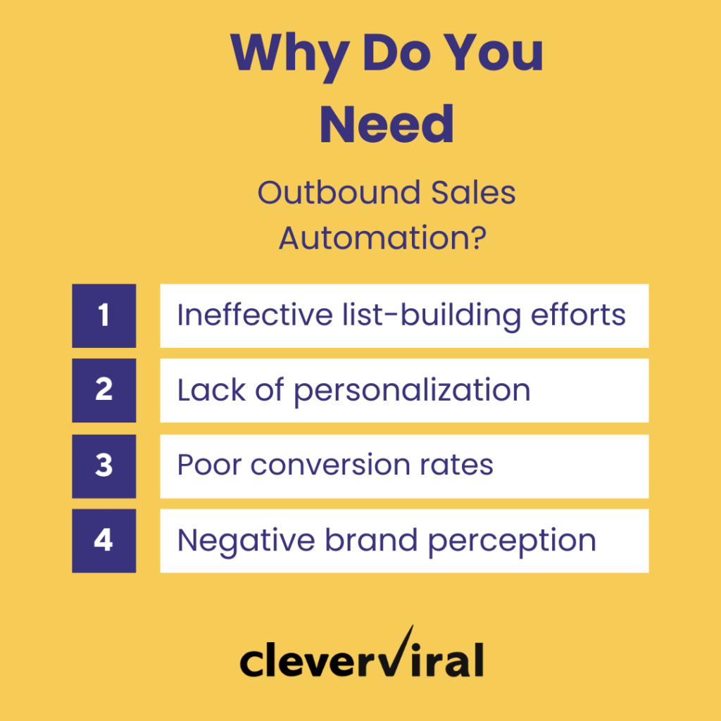 why do you need outbound sales automation