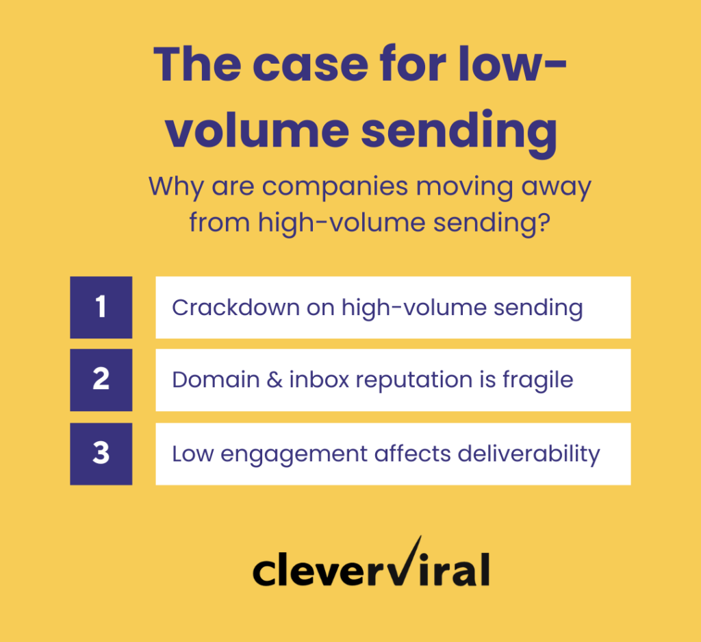 Key reasons why companies are opting for low volume sending over high volume cold email sending ?