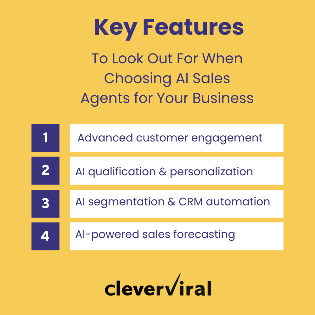 Key Features to Look Out for In AI Sales Agents